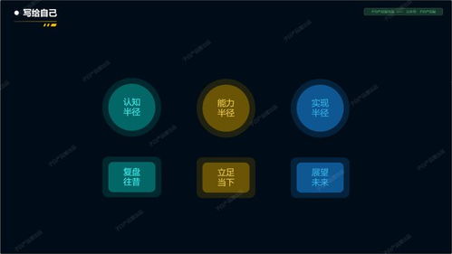 智慧社區TOG產品設計要點 聚焦計算機軟硬件的協同創新